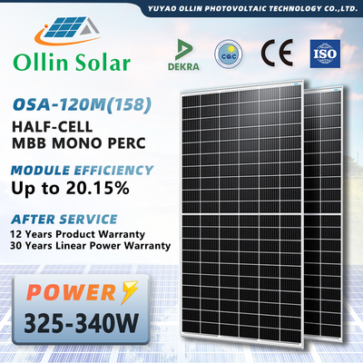 Fora das energias solares da grade o sistema para a casa usou os mono painéis solares 320w 330w 340w 350w 355w
