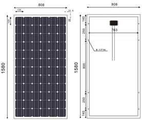 Módulo solar Monocrystalline de 190 watts para a grade - sistema conectado da produção de eletricidade