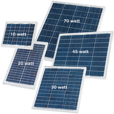 Eficiência elevada de 30 painéis solares do silicone do watt para o sensor de movimento solar da luz de rua