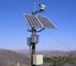 Sistema de energia solar das energias solares do sistema do monitor com o painel 100W solar