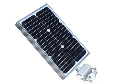 comprar Painel solar claro do sistema 12V do jardim com 0.9m fio e agrafo online manufacture
