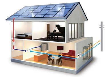 comprar Poder solar residencial da carga do sistema de energia 4500W de painel solar dos sistemas da eletricidade online manufacture