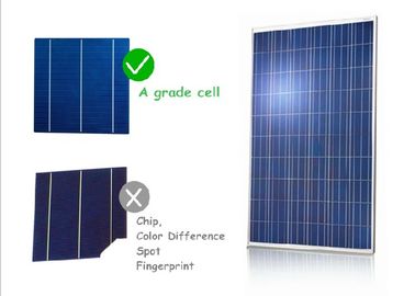 comprar Folha dianteira de vidro moderada das transmissões dos painéis solares do picovolt da cor da pilha baixo ferro alto preto online manufacture