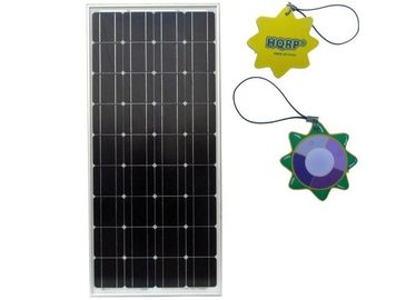 comprar quadro durável do metal dos painéis solares de 90W picovolt que carrega para a bateria do sinal online manufacture
