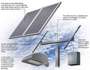 Nenhuns painéis solares 310w do silicone da poluição impermeáveis para o sistema de energia da grade