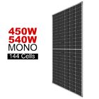 INMETRO certificou os painéis 550w solares para o serviço do OEM do mercado de Brazillian disponível