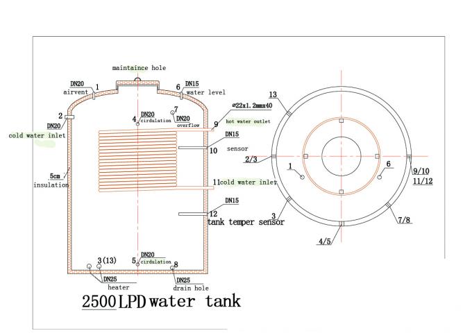 Sistema de aquecimento comercial de água do painel 5000l solar combinado com o híbrido da bomba de calor 0