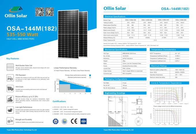 OEM Monocrystalline preto completo do módulo do picovolt do painel solar de 540w 550w 560w 0