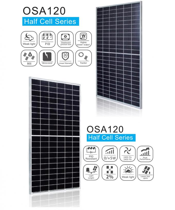 painel solar 545W 550W 560W da mono meia pilha 10bb para o sistema solar da casa 5