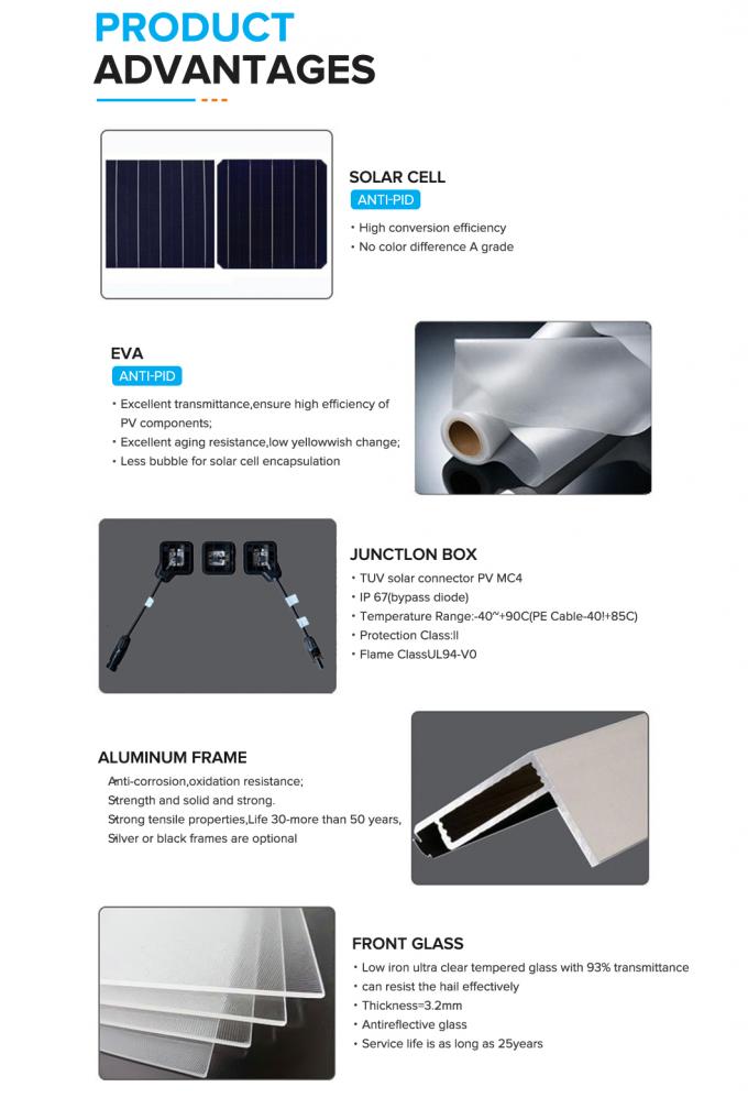 painel solar 545W 550W 560W da mono meia pilha 10bb para o sistema solar da casa 8
