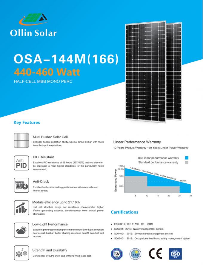 pilha do painel solar de 445W 450W 455W 460W painel solar Kit For Homes da mono meia 1
