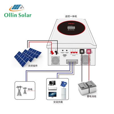 Fora dos conjuntos completos residenciais 5KW 10kw 15kw dos sistemas das energias solares da grade com bateria solar
