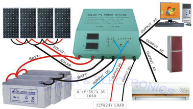 Fora - do sistema bonde solar da grade/sistema solar da casa com 48v o inversor das baterias 20A