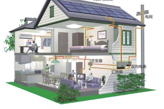 10KW Monocrystalline na central elétrica de energias solares da grade para a energia renovável